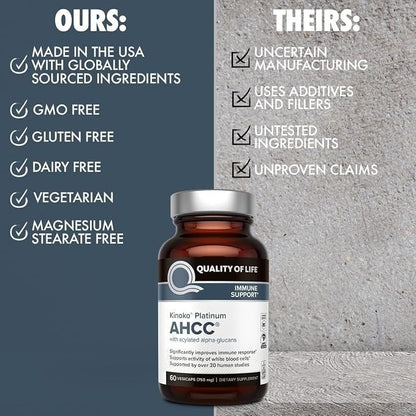 AHCC® Platinum - Kinoko® Platinum